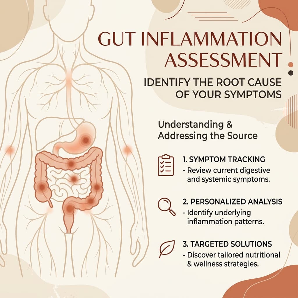 Clinical Gut Inflammation Assessment and Systemic Symptom Triage